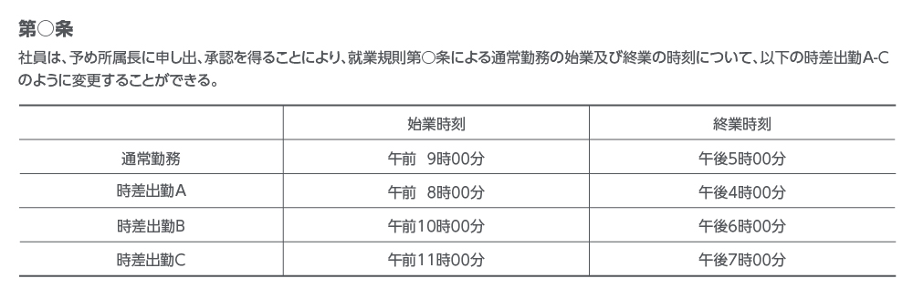 時差出勤 意味ない