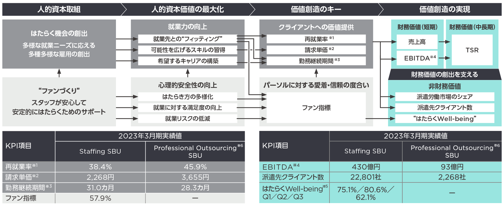 インパクトパス 図