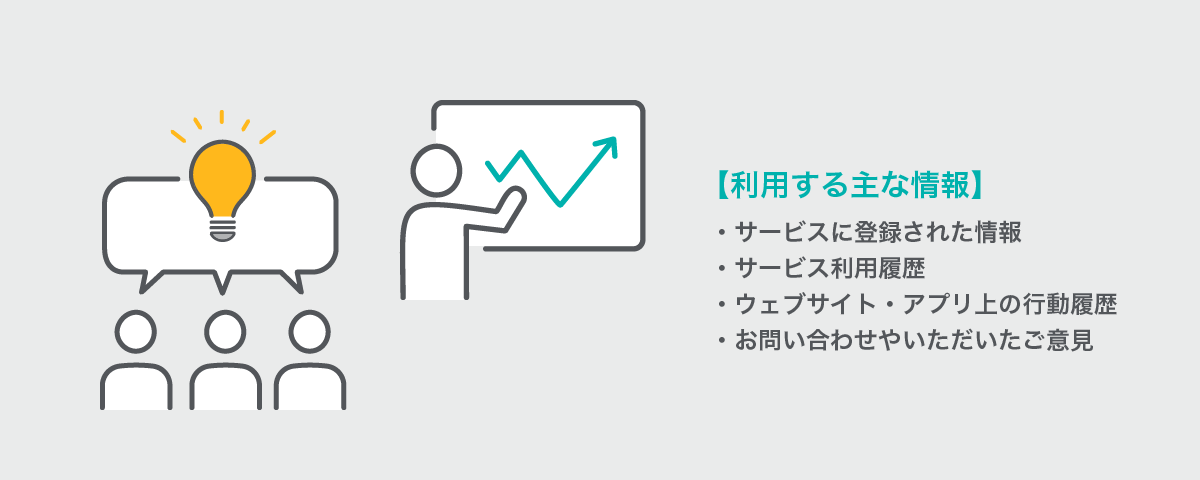 サービスの改善・開発