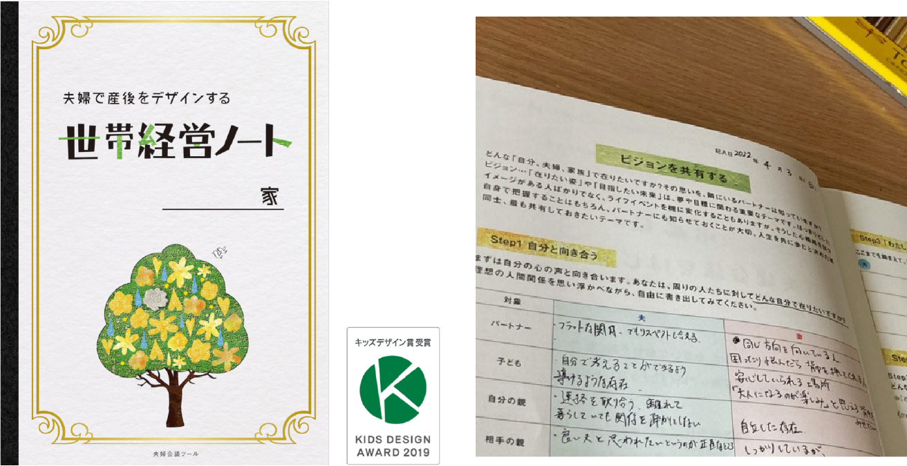 世帯経営ノート(左)/実際に使用されている世帯経営ノート(右)