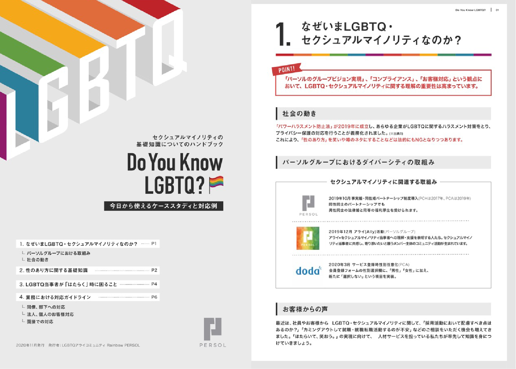 LGBTQに関する基礎知識ガイドブック「Do You Know LGBTQ？」