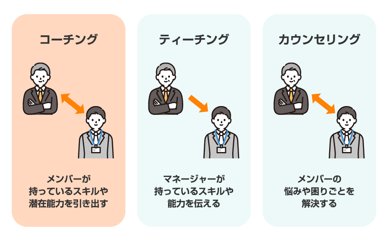 コーチング・ティーチング・カウンセリングの違い