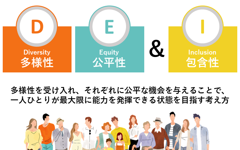 DE&I（ダイバーシティ・エクイティ&インクルージョン）とは