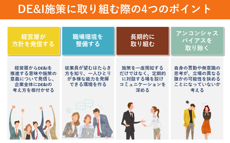 DE&I施策に取り組む際のポイント