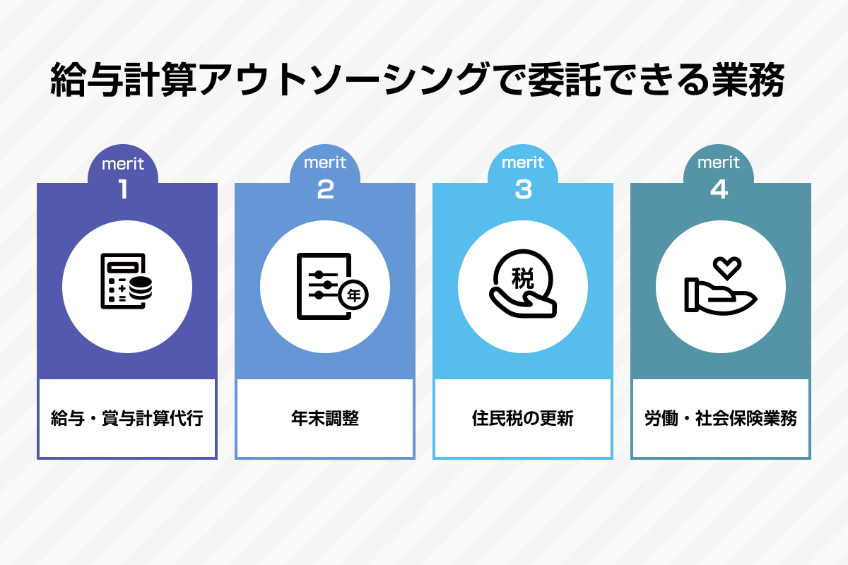 給与計算アウトソーシングで委託できる業務
