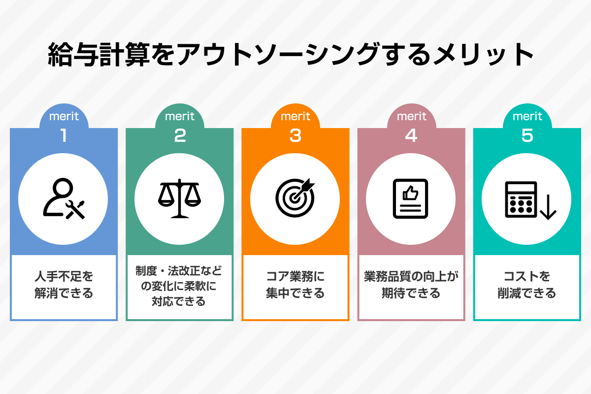 給与計算をアウトソーシングするメリット