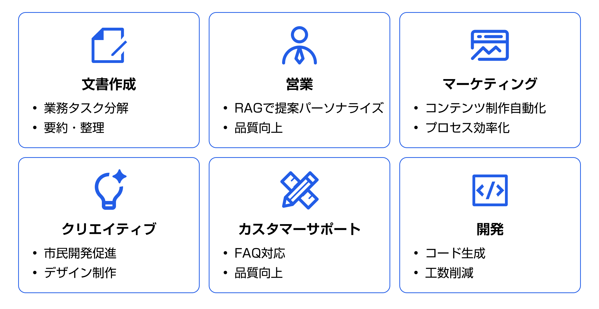 AI生成コンテンツと動画コンテンツの活用