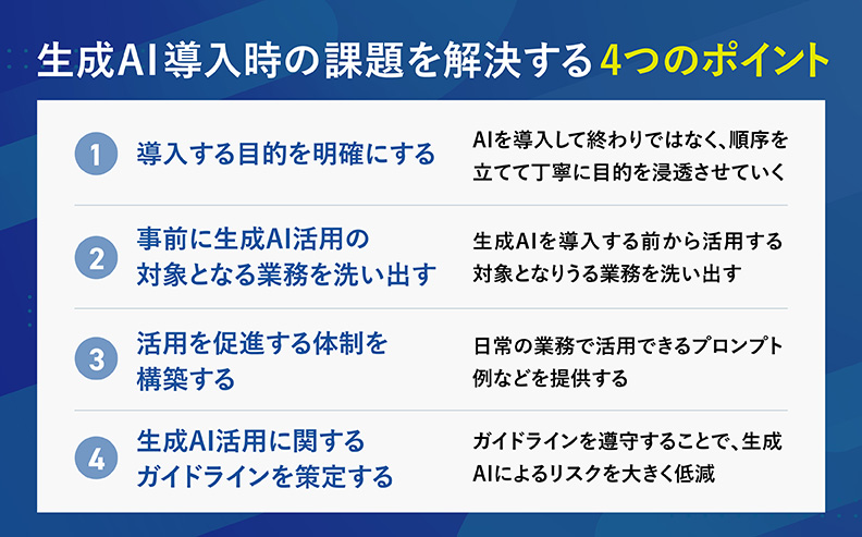 生成AI導入時の課題を解決する4つのポイント