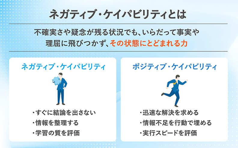 ネガティブ・ケイパビリティとは