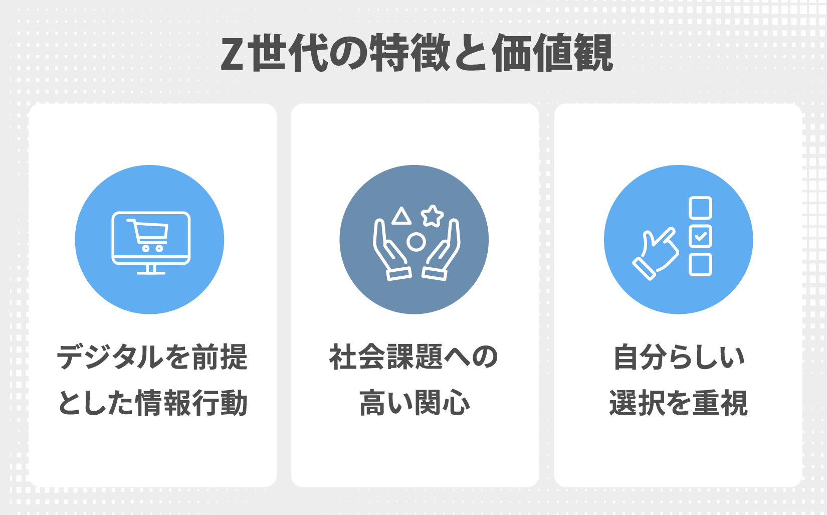 Z世代の特徴と価値観"