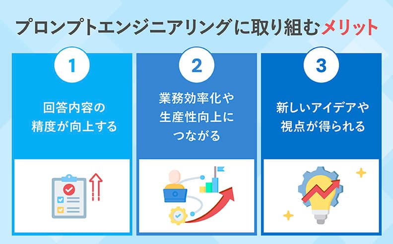プロンプトエンジニアリングに取り組むメリット