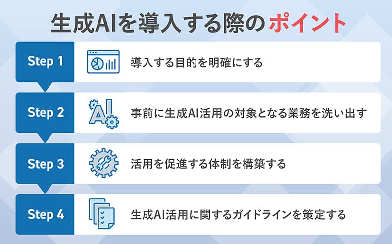 生成AIを導入する際のポイント