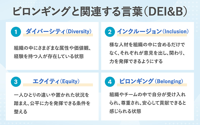 ビロンギングと関連する言葉