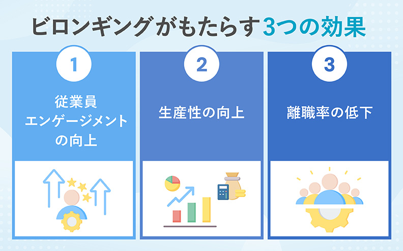ビロンギングがもたらす3つの効果