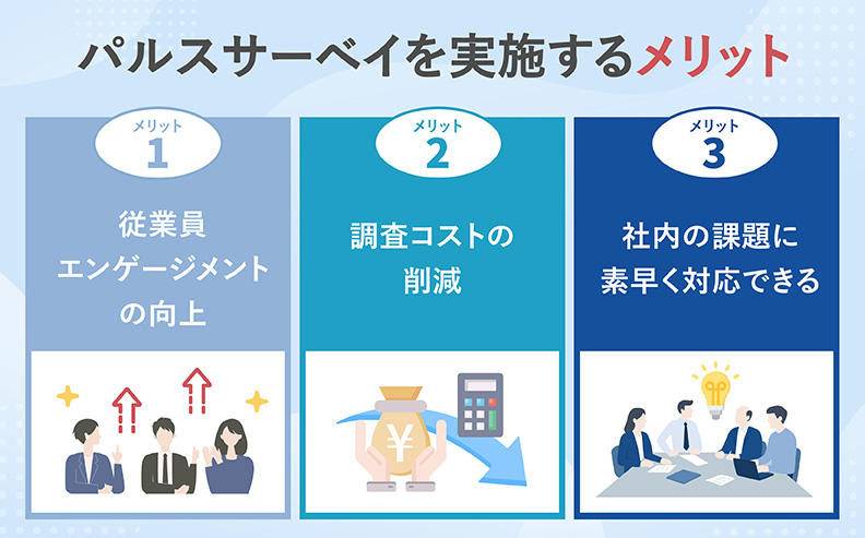 パルスサーベイを実施するメリット