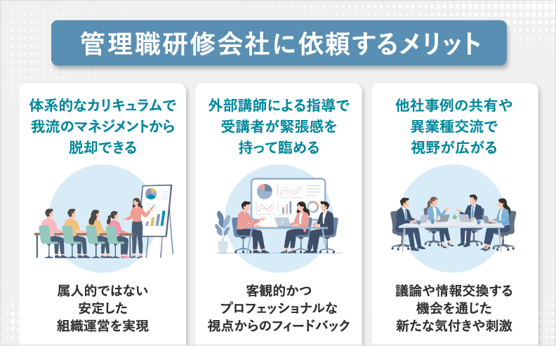 管理職研修会社に依頼するメリット