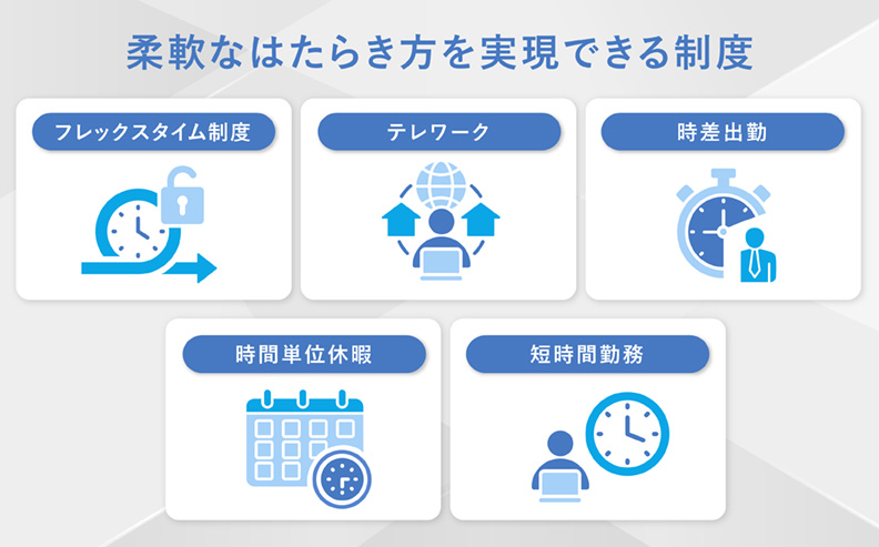 柔軟なはたらき方を実現できる制度