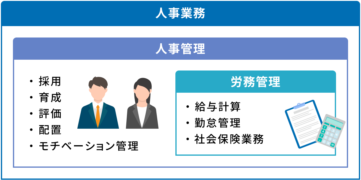 人事業務とは