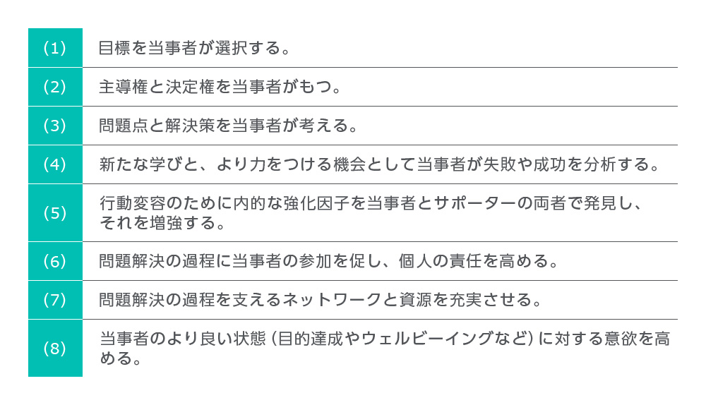 エンパワーメントの8つの原則