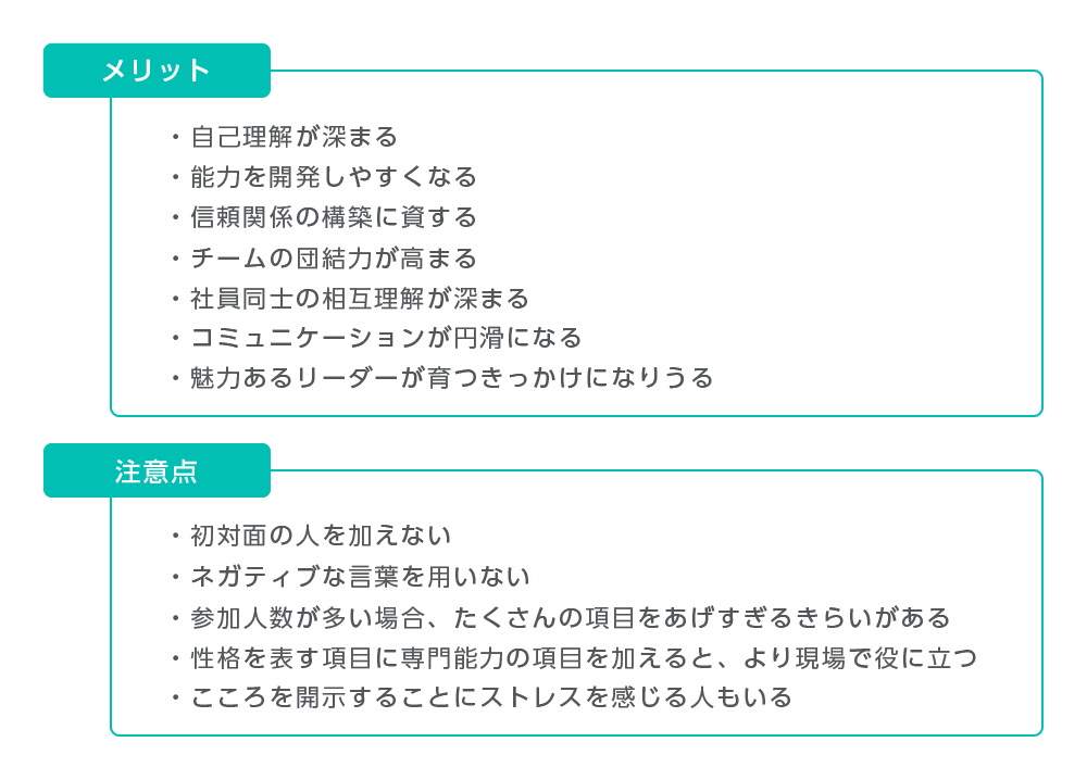 ジョハリの窓を社内で応用するメリットと注意点