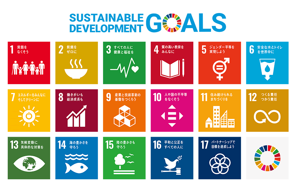 SDGsの17のゴール