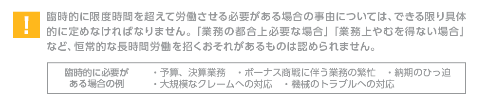 36協定に書かなければならない「臨時的に限度時間を超えて労働させる必要のある場合の事由」の例