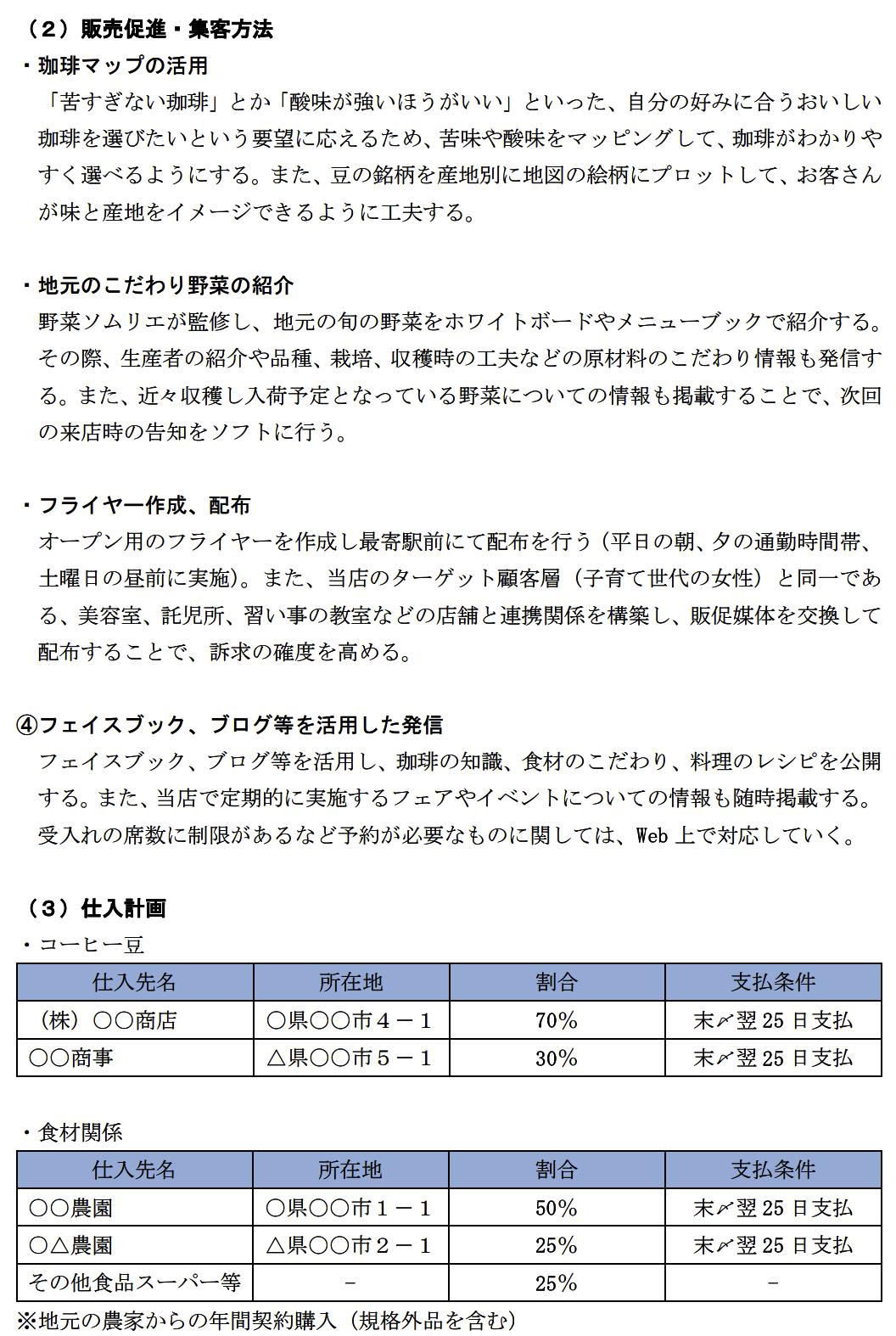 売買 単位 の 集約 に 向け た 行動 計画