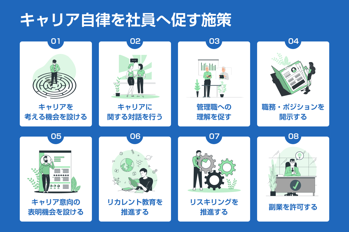 キャリア自律を社員へ促す8つの施策