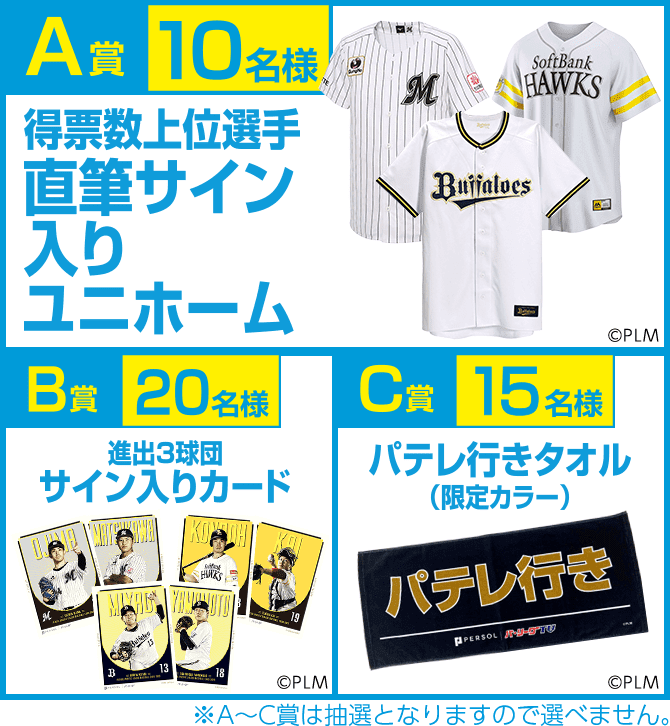 A賞10名様　得票数上位選手直筆サイン入りユニホーム/B賞20名様 進出3球団サイン入りカード/C賞15名様 パテレ行きタオル（限定カラー）