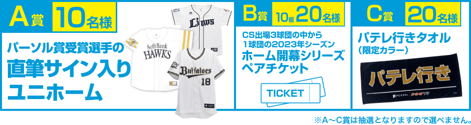 A賞10名様　パーソル賞受賞選手の直筆サイン入りユニホーム　B賞10組20名様　CS出場3球団の中から1球団の2023年シーズン ホーム開幕シリーズペアチケット　C賞20名様　パテレ行きタオル（限定カラー）　※A〜C賞は抽選となりますので選べません。