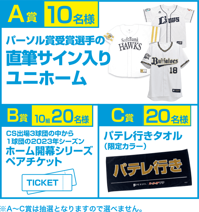 A賞10名様　パーソル賞受賞選手の直筆サイン入りユニホーム　B賞10組20名様　CS出場3球団の中から1球団の2023年シーズン ホーム開幕シリーズペアチケット　C賞20名様　パテレ行きタオル（限定カラー）　※A〜C賞は抽選となりますので選べません。