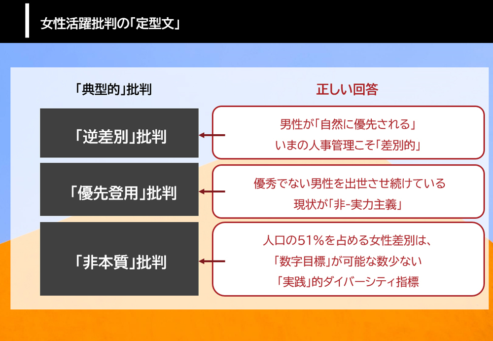 出典:パーソル総合研究所